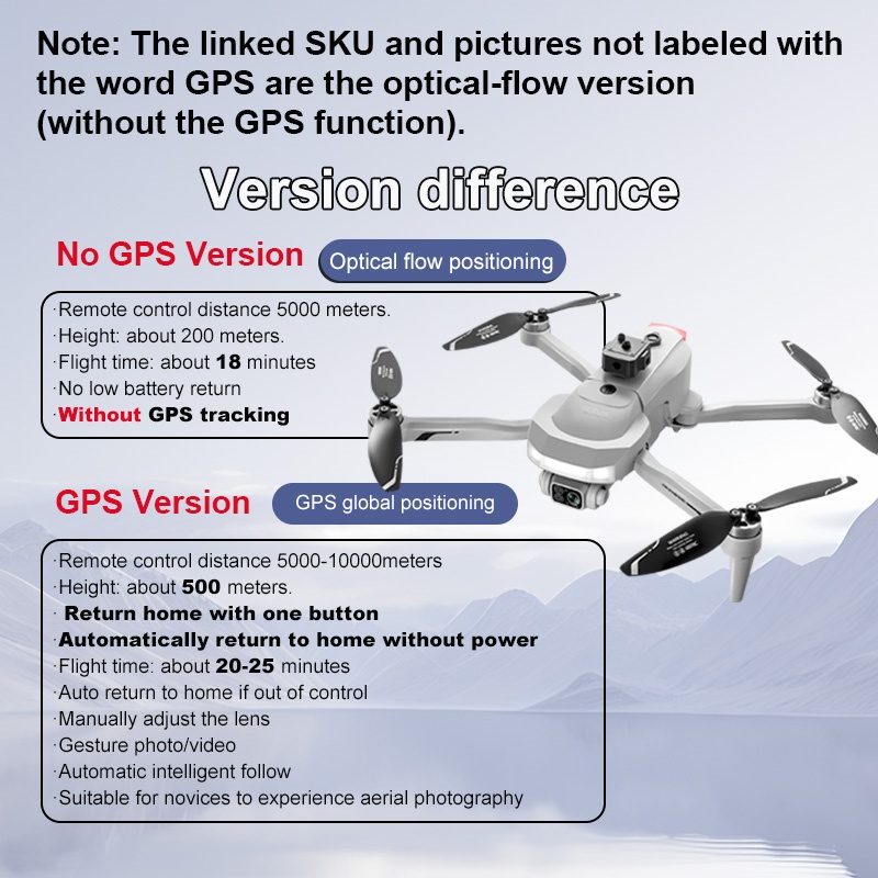 2025 New V34 Drone 8K Camera P - Drone Racing Camera recensie en prijs
