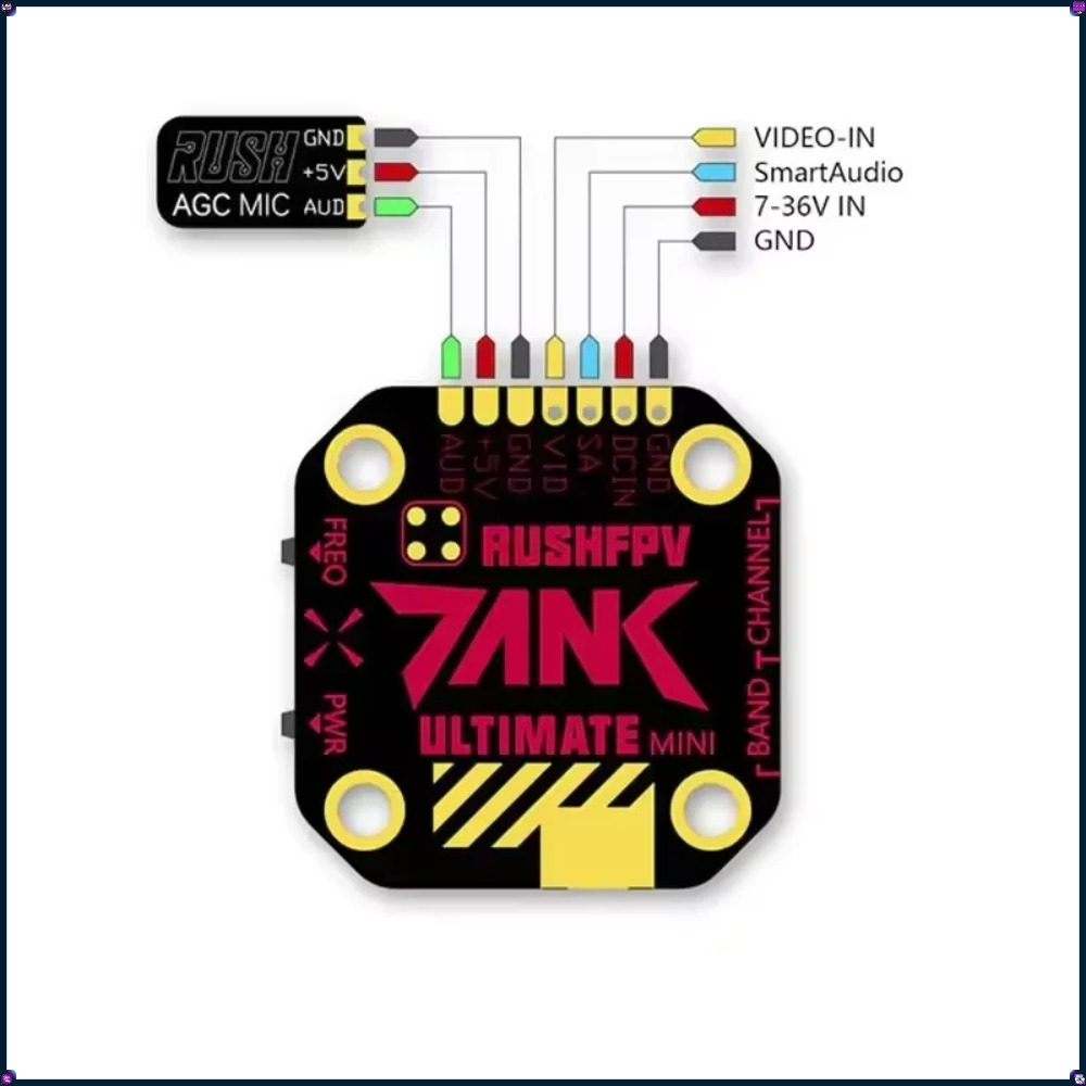 Rush Cherry FPV Stubby Antenna - Drone Racing Receiver recensie en prijs